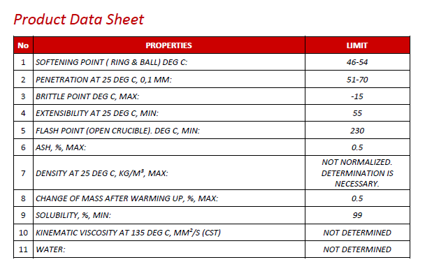 Product Data Sheet